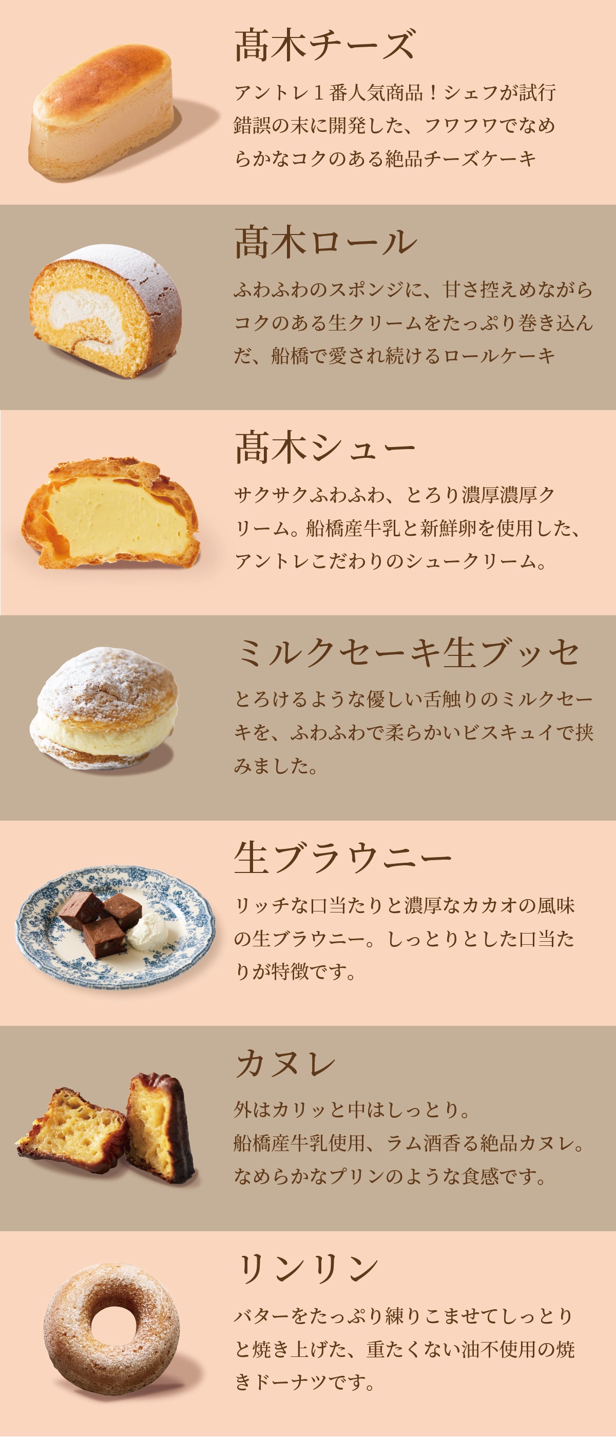【EC限定】ハッピートライアルセット7個入り