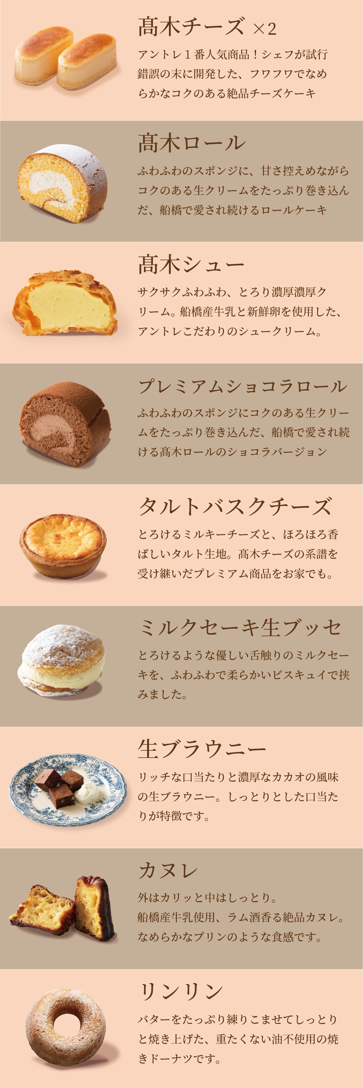 【EC限定】ハッピートライアルセット10個入り