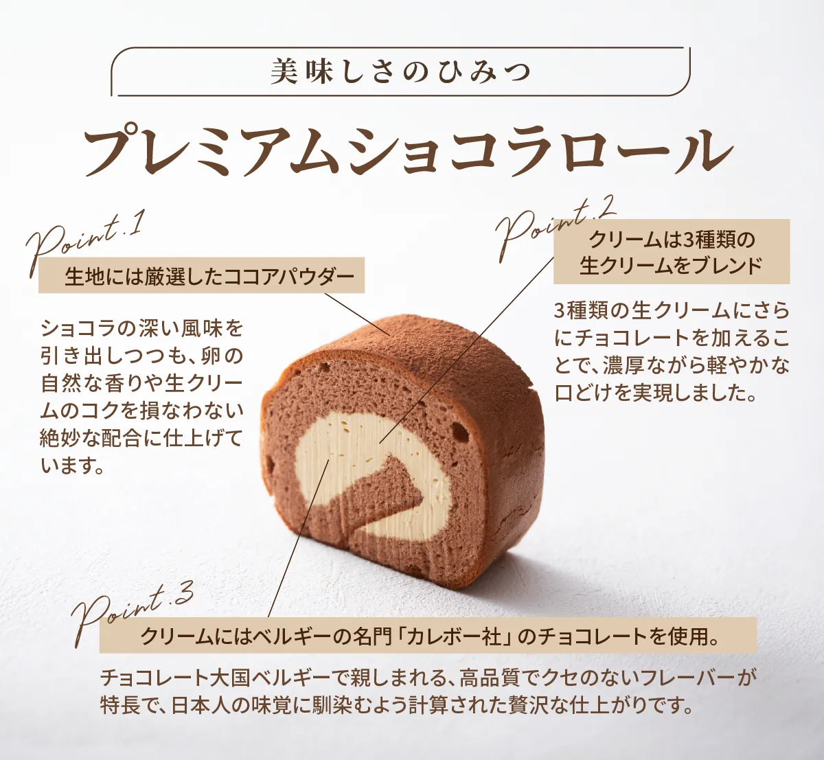 プレミアムショコラロール